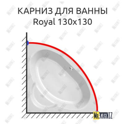 Карниз для ванны Kolpa-San Royal 130х130 Усиленный 25 мм MrKARNIZ