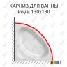 Карниз для ванны Kolpa-San Royal 130х130 Усиленный 25 мм MrKARNIZ фото 1
